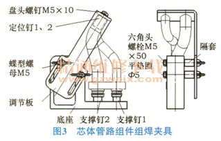 蒸发器芯体管路组件焊接夹具的设计